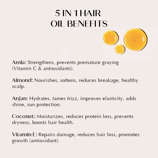 5 In 1 Herbal Hair Oil 200ml - Image 3