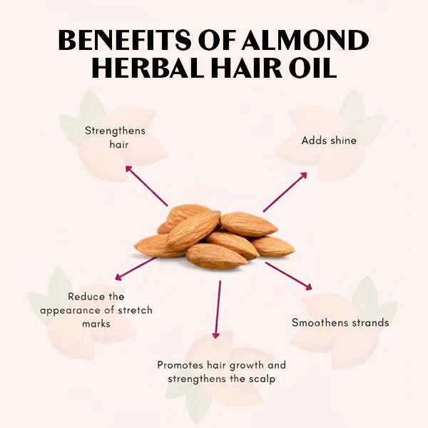 Almond Herbal Hair Oil 200ml - Image 3