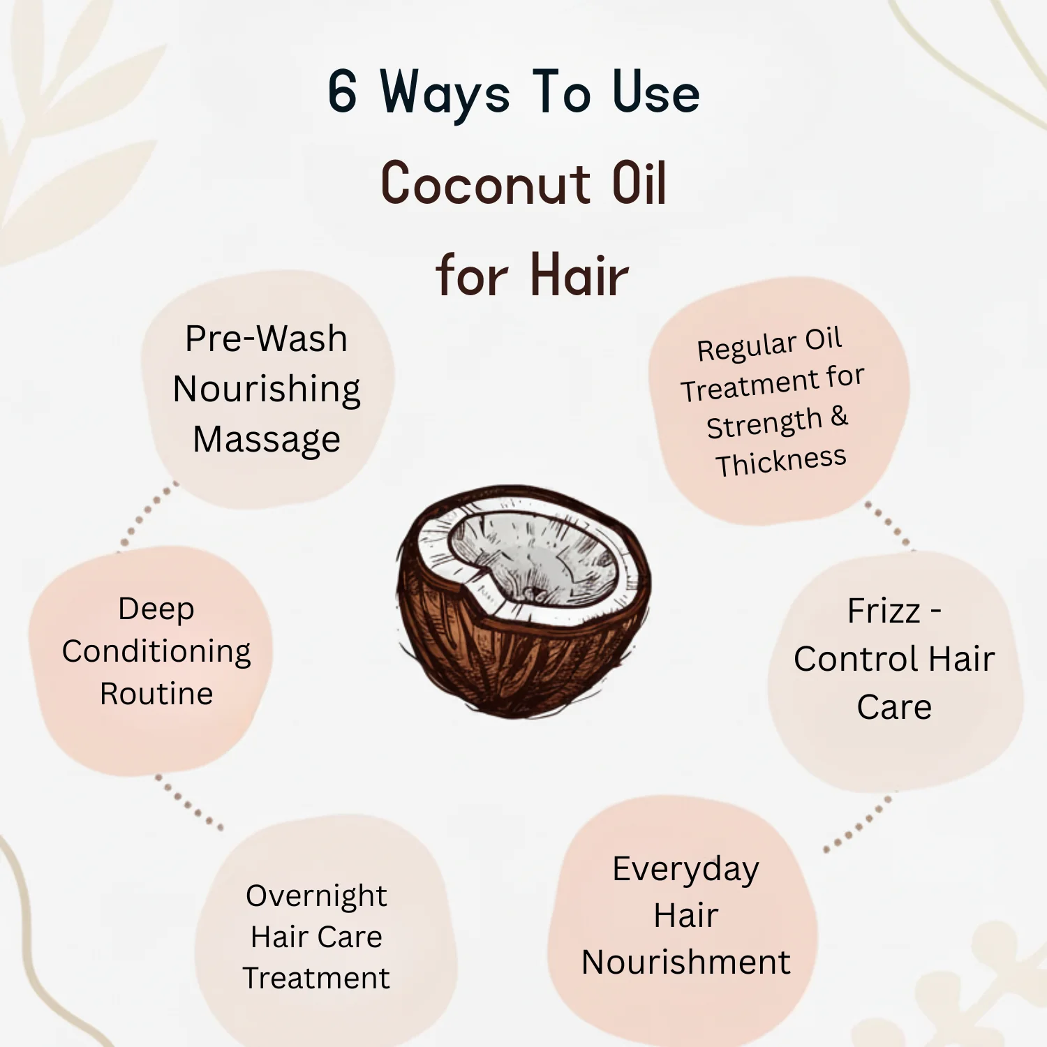 Coconut Herbal Hair Oil 200ml - Image 3